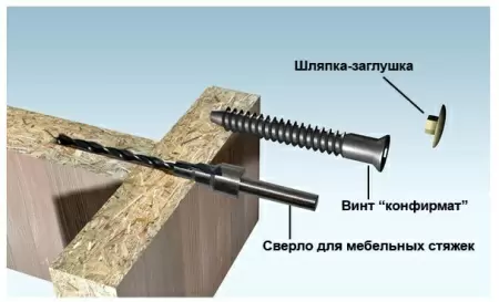 Сверло под конфирмат 4.5мм Strong СТС-02800045 - интернет-магазин «Стронг Инструмент» город Краснодар
